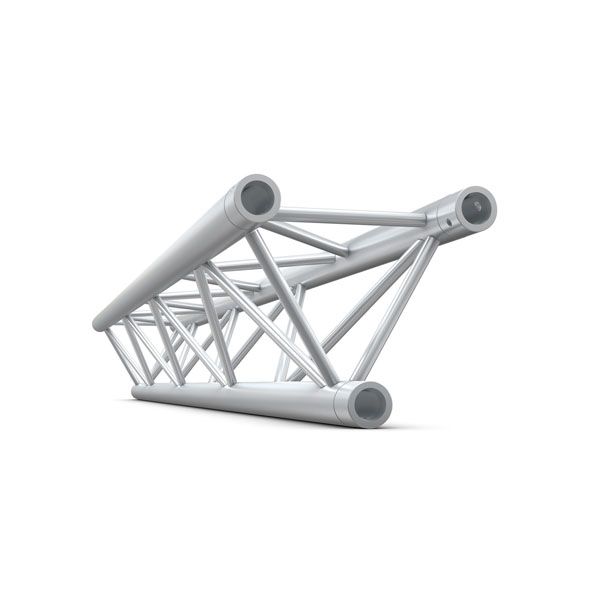 Driehoek Truss STB serie