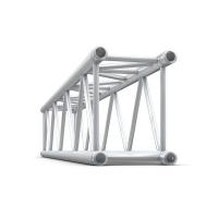 Milos quatro Truss RTLF serie