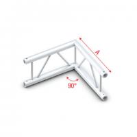 Milos Ladder Truss BTF serie