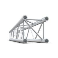 Milos quatro Truss QTU serie