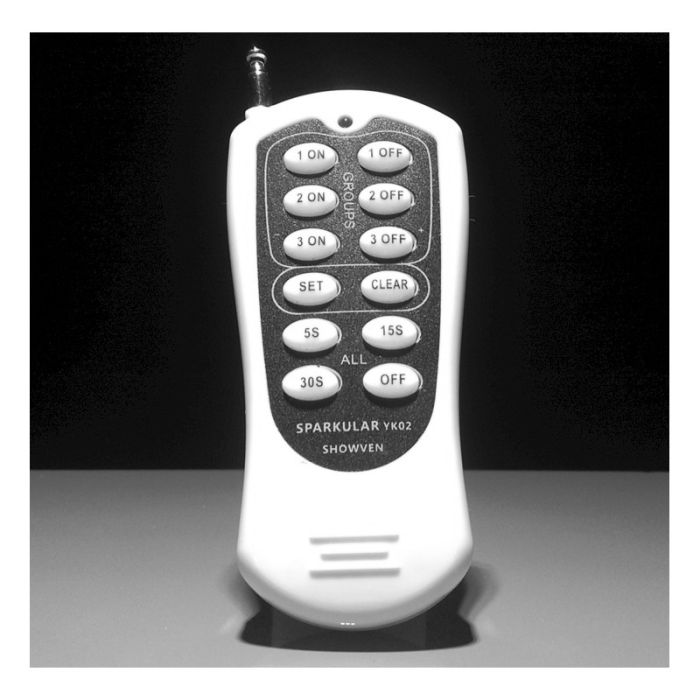 sparkular remote